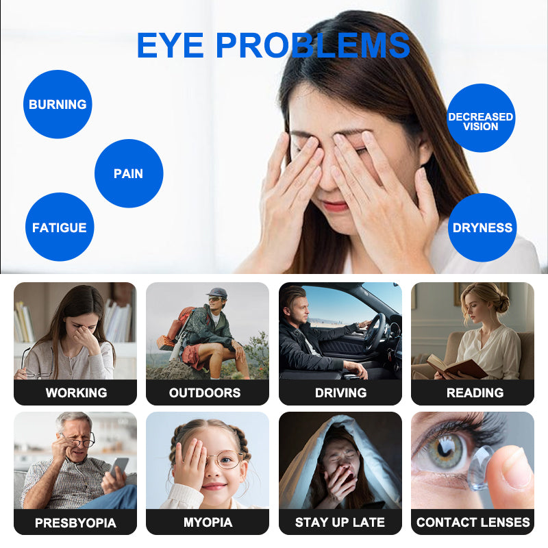 LutiSpray Eye Care Mist